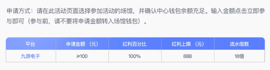 九游电子首存红利优惠介绍